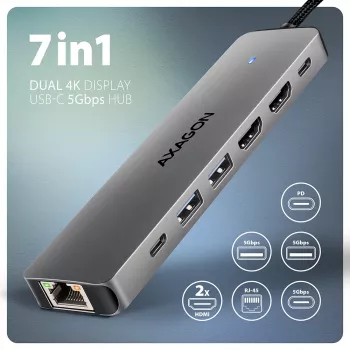 Axagon HMC-7HX2 USB 5Gbps-hub, 2x USB-A, USB-C, 2x HDMI 4K/60Hz, RJ-45, PD 100W