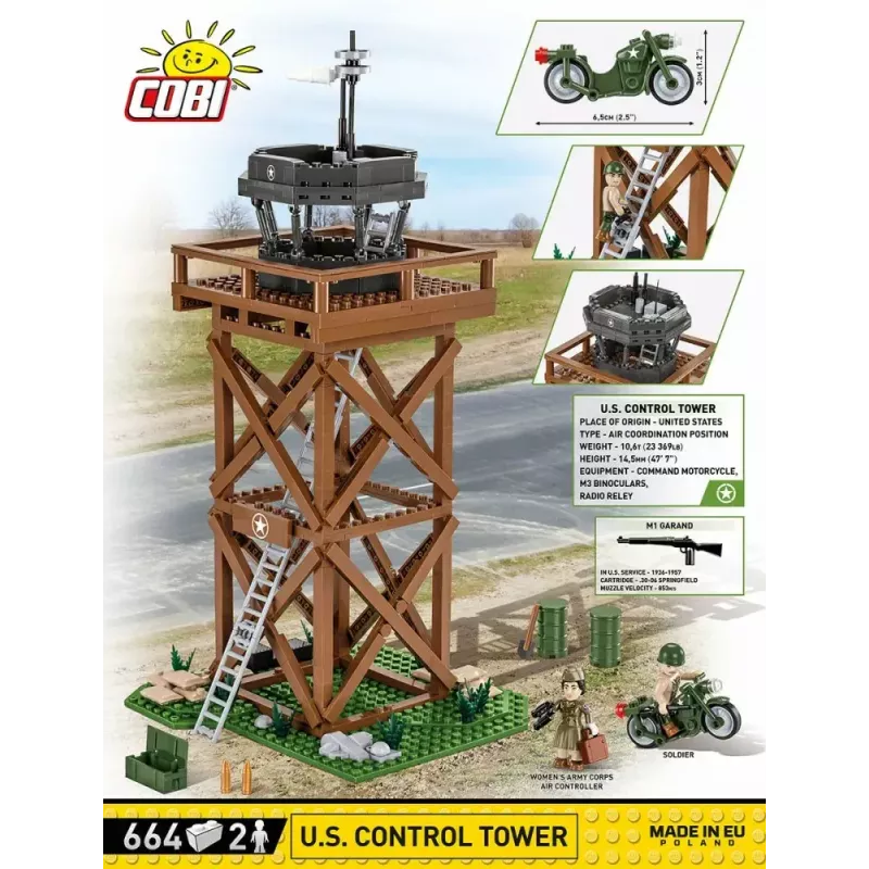 Constructiespeelset Cobi Blocks controletoren 664 onderdelen model COBI-3125
