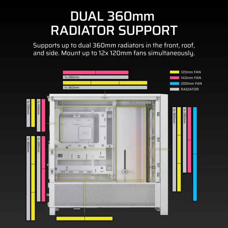CORSAIR mid-tower - behuizing Midi Frame 4000d Rs ArGB wit