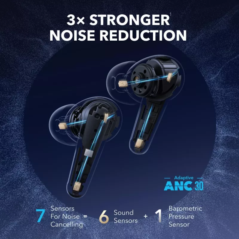 ANKER oordopjes - Soundcore Liberty 4 Pro - zwart