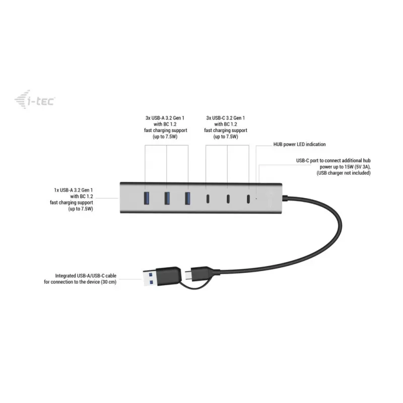 i-tec USB-C/USB-A oplaadbare metalen HUB 7 poorten (3x USB-C, 4x USB-A)