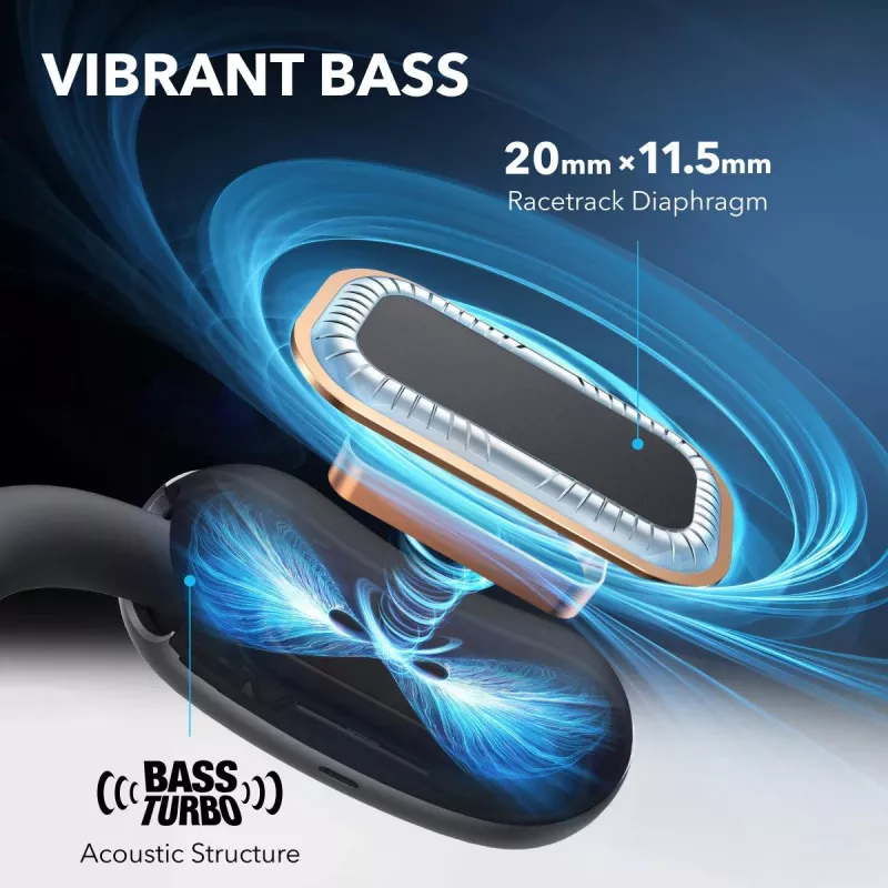 ANKER oordopjes - Soundcore Aerofit 2 - zwart