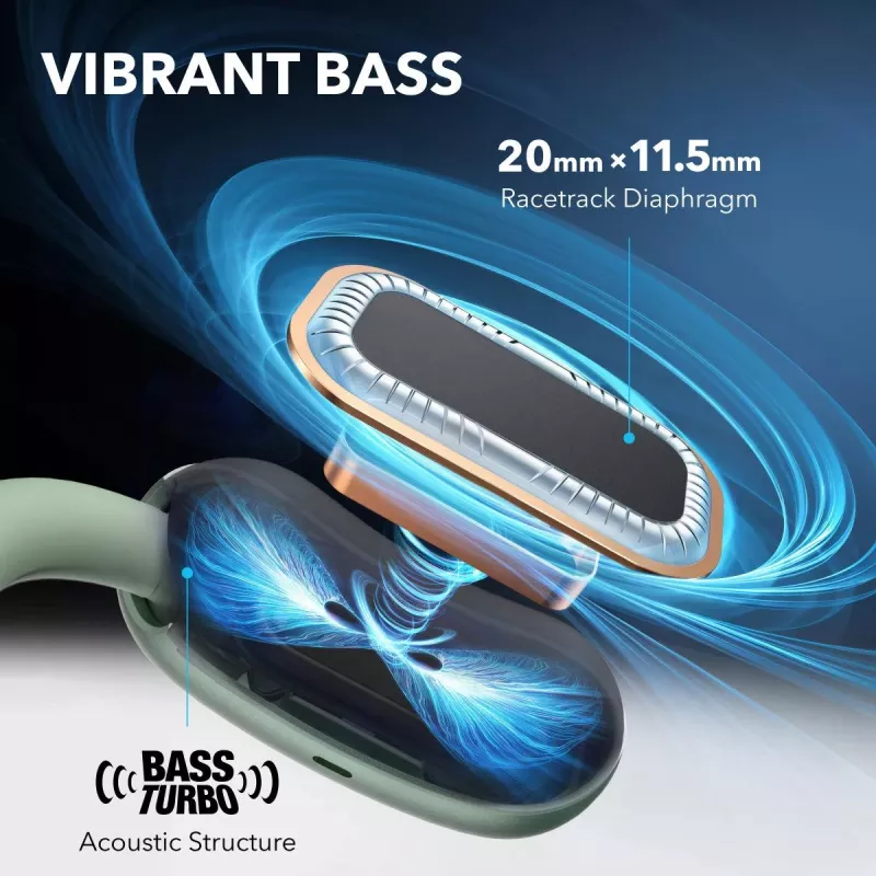 ANKER oordopjes - Soundcore Aerofit 2 - groen