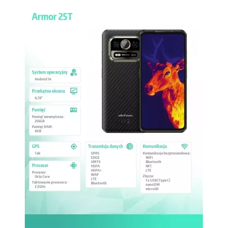 Smartphone UleFone Armor 25T 6,0 inch 6/256 GB Frost zwart, energie-efficiëntieklasse B