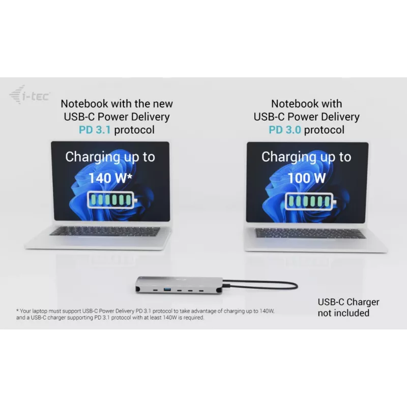 i-tec Metal USB-C Nano 3x Display Dock, 2x HDMI 1x USB-C Video + Power Delivery 140 W