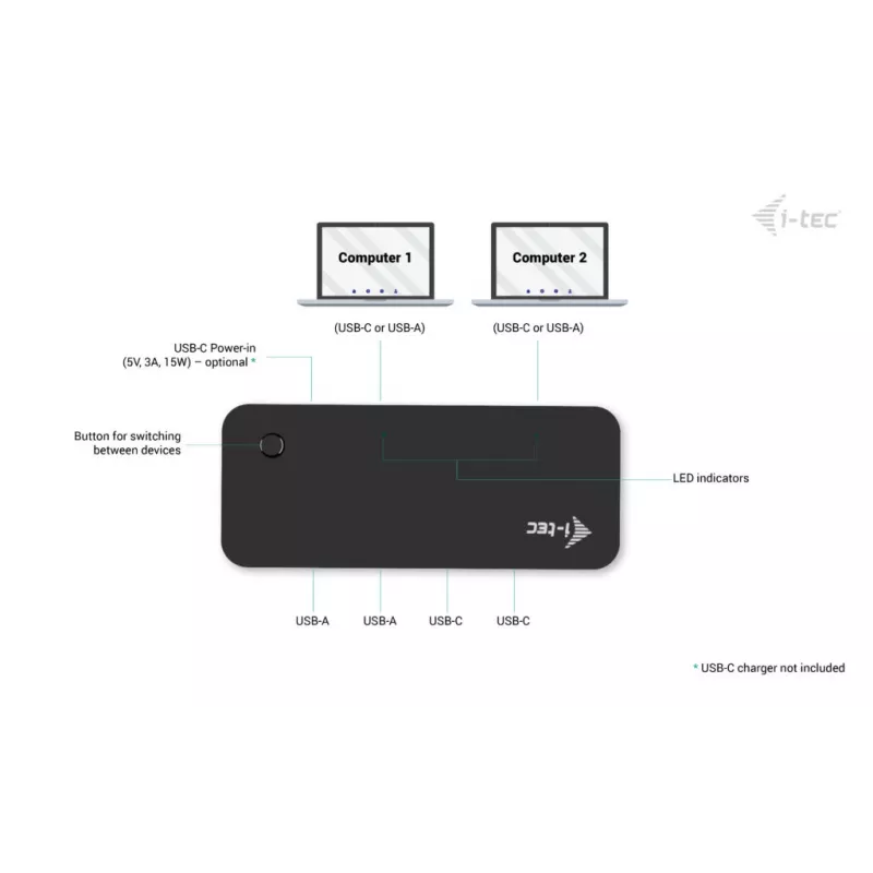i-tec universele KVM HUB 2x USB-C 2x USB-A 3.0 5000 Mbit/s zwart