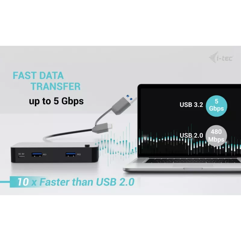 i-tec universele KVM HUB 2x USB-C 2x USB-A 3.0 5000 Mbit/s zwart