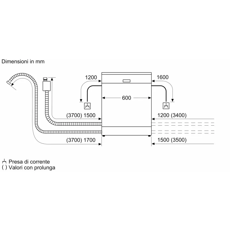 Bosch Serie 4 SMV4HVX07E vaatwasser volledig geïntegreerd 14 couverts