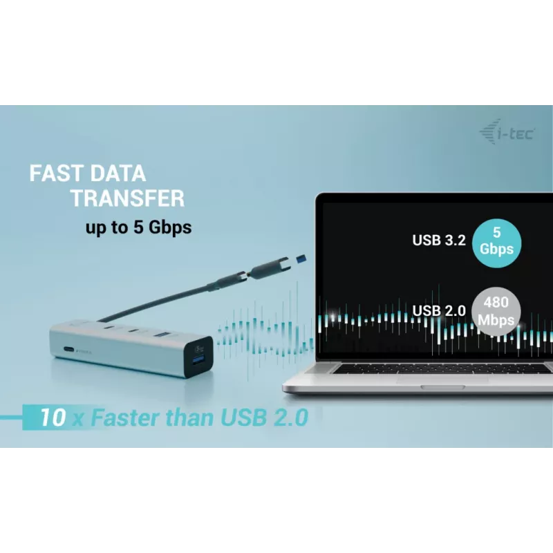 i-tec Metal Universele oplaadhub 2xUSB-C + 2x USB-A-poort + Power Delivery 85W