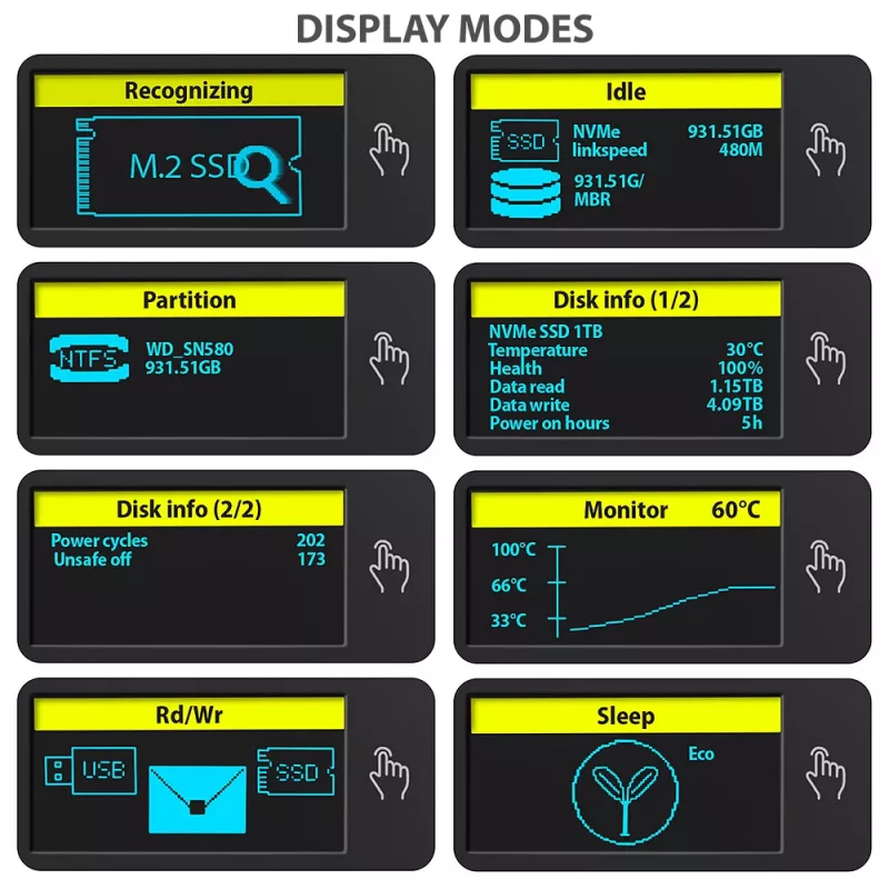Axagon EEM2-SD2 USB-C 10Gbps - M.2 NVMe & SATA SSD DISPLAY-behuizing