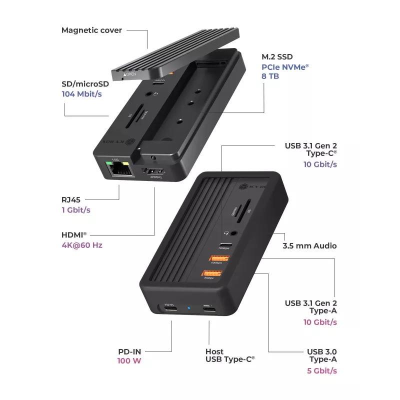 ICY BOX IB-DK4072M-CU31 USB 3.2 Gen 2 (3.1 Gen 1) Type-C zwart