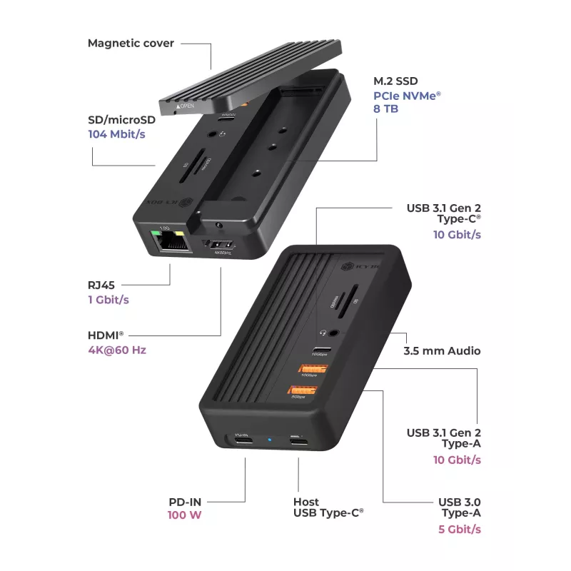ICY BOX IB-DK4072M-CU31 USB 3.2 Gen 2 (3.1 Gen 1) Type-C zwart