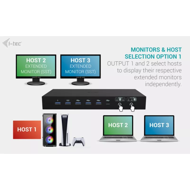 ITEC i-tec USB-C KVM Dock PRO voor drie hosts, dual-video, 2x Power Delivery (max. 92W), USB 3.2, 10 Gbit/s, Gigabit-Ethernet