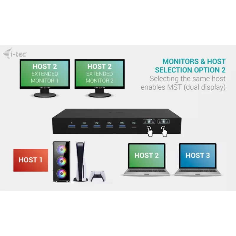 ITEC i-tec USB-C KVM Dock PRO voor drie hosts, dual-video, 2x Power Delivery (max. 92W), USB 3.2, 10 Gbit/s, Gigabit-Ethernet