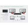 ITEC i-tec USB-C KVM Dock PRO voor drie hosts, dual-video, 2x Power Delivery (max. 92W), USB 3.2, 10 Gbit/s, Gigabit-Ethernet