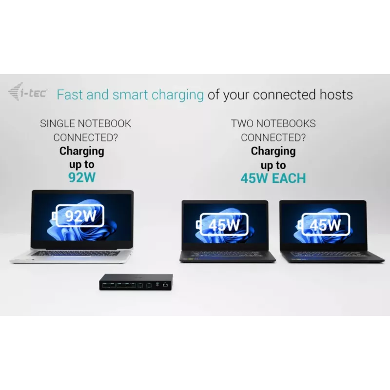 ITEC i-tec USB-C KVM Dock PRO voor drie hosts, dual-video, 2x Power Delivery (max. 92W), USB 3.2, 10 Gbit/s, Gigabit-Ethernet