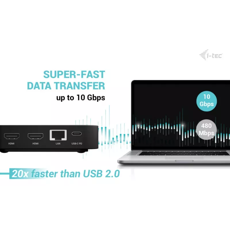 Dockingstation ITEC USB-C Dual HDMI C31DUALHDMIDOCKPD — Dual 4K 60Hz, 100W Power Delivery