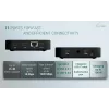USB-C Dual HDMI-adapter ITEC C31DUALHDMIDPD100 — dual HDMI 4K@60Hz, USB-C Power Delivery 100W