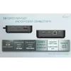 USB-C DisplayPort naar dual-HDMI-adapter ITEC C31TRIPLEVIDEODPPRO 4K 60Hz, 100W Power Delivery