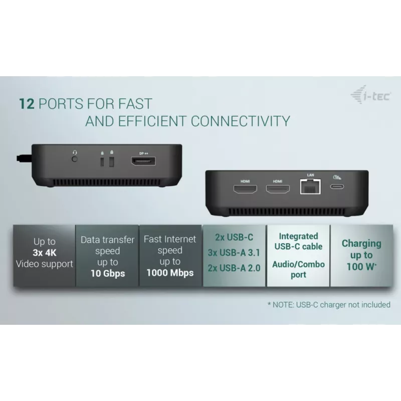 USB-C DisplayPort naar dual-HDMI-adapter ITEC C31TRIPLEVIDEODPPRO 4K 60Hz, 100W Power Delivery