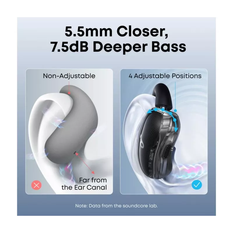 Koptelefoon Anker Innovations soundcore V40i zwart