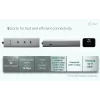 i-tec Metal USB-C Charging HUB 5-poorts met USB-C video 8K + Power Delivery 85W