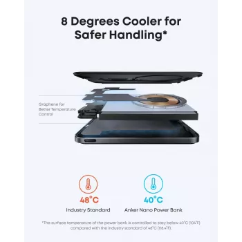 ANKER Nano Magnetic Wireless Power Bank 5000mah 15w zwart