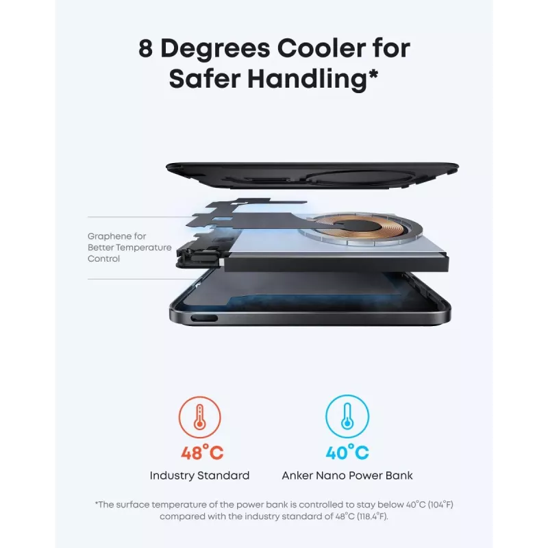 ANKER Nano Magnetic Wireless Power Bank 5000mah 15w zwart