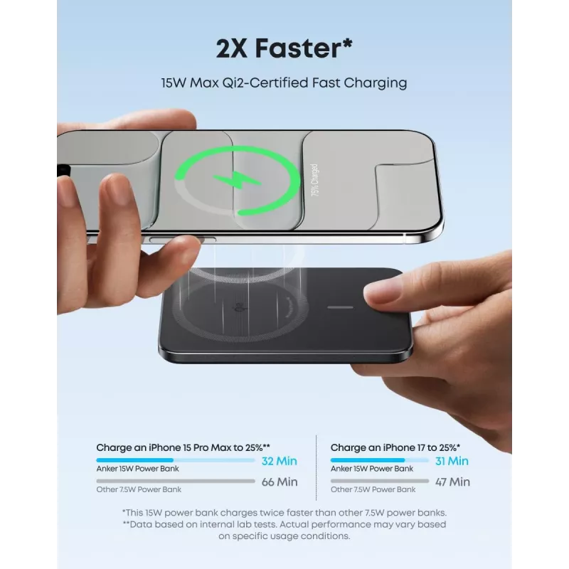 ANKER Nano Magnetic Wireless Power Bank 5000mah 15w zwart