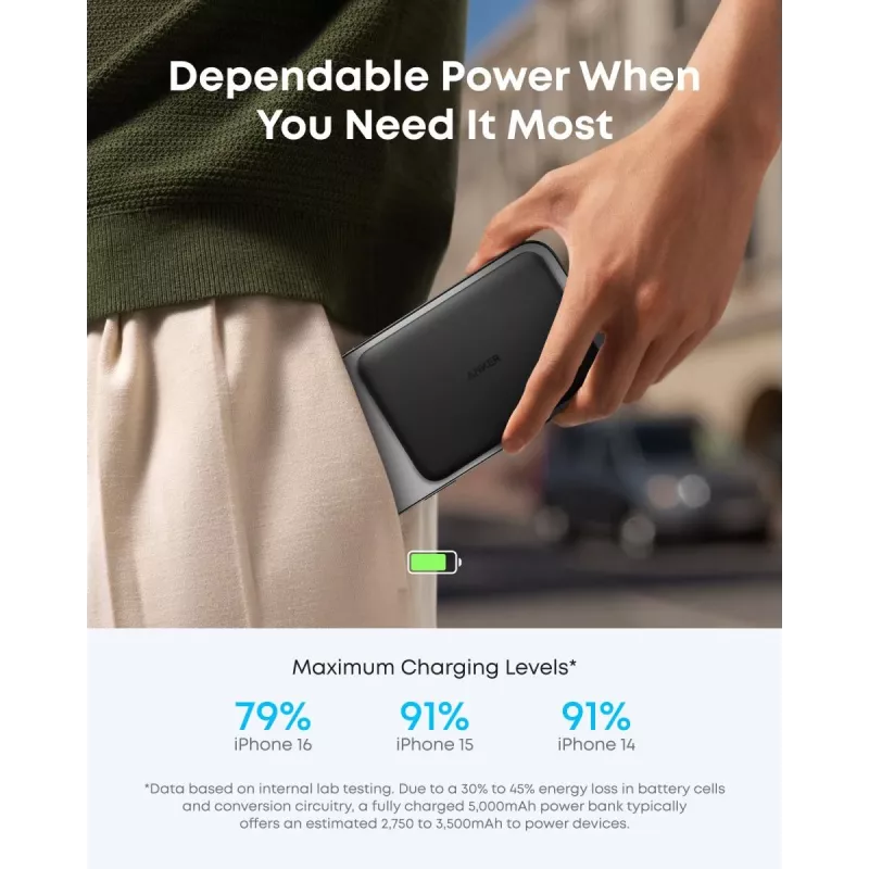 ANKER Nano Magnetic Wireless Power Bank 5000mah 15w zwart