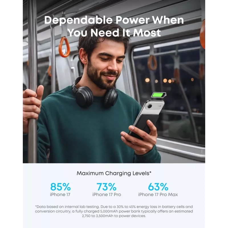 ANKER Nano Magnetic Wireless Power Bank 5000mah 15w zwart