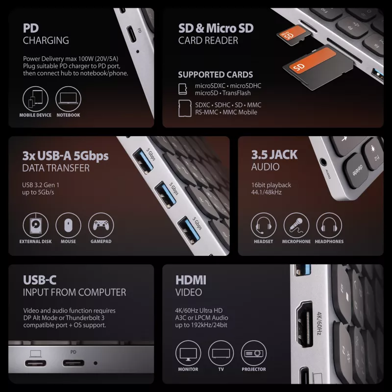 Axagon HMC-KB-NRD, USB 5Gbps hub met toetsenbord, HDMI 4K/60Hz, 3x USB-A, SD/mSD, audio, PD100, Noordse layout