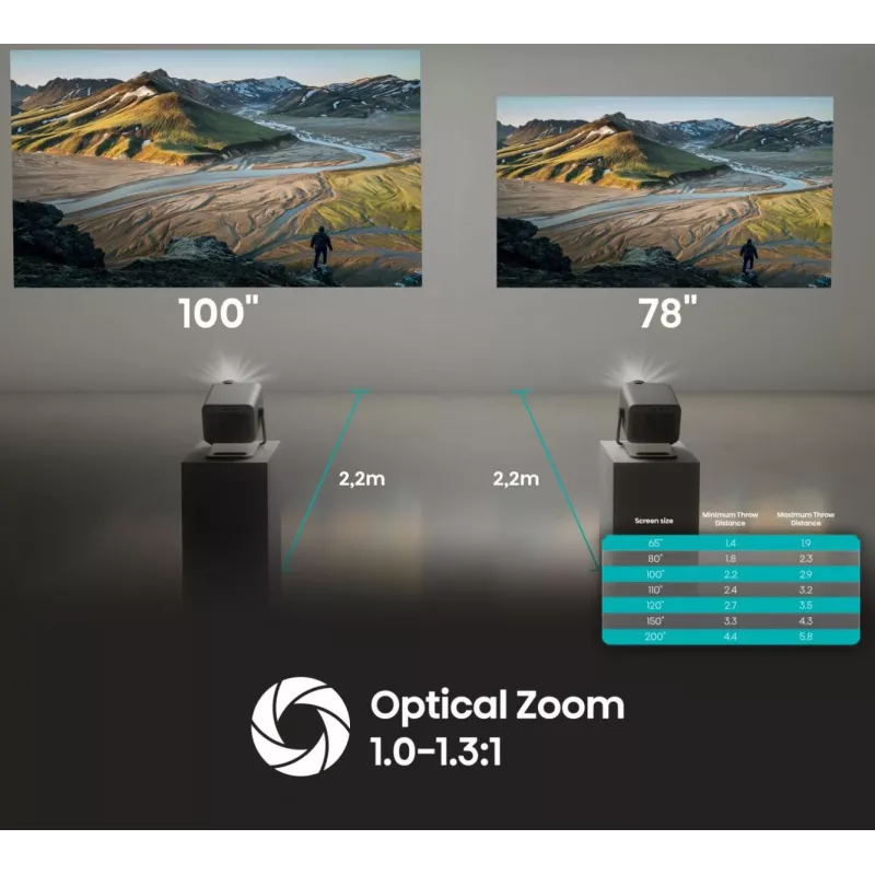 Hisense M2 Pro UHD 4K (3840x2160) 3D grijs