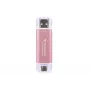 TRANSCEND Esd310p - 2TB draagbare SSD - USB Type-A / USB Type-C - roze