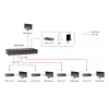 LevelOne HDMI over Cat.5 ontvanger, HDBaseT, 100 m, 802.3af PoE