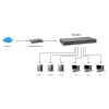 LevelOne 50-poorts Fast Ethernet-switch, 2 x Gigabit SFP/RJ45 combo