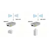 LevelOne 5 dBi/8 dBi 2,4 GHz/5 GHz dualband rondstraalantenne, binnen/buiten