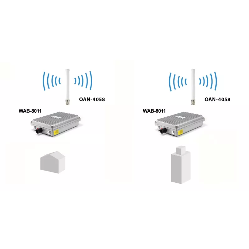 LevelOne 5 dBi/8 dBi 2,4 GHz/5 GHz dualband rondstraalantenne, binnen/buiten