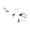 LevelOne Fast Ethernet PoE-splitter, 802.3af PoE, 5-12V DC-uitgang