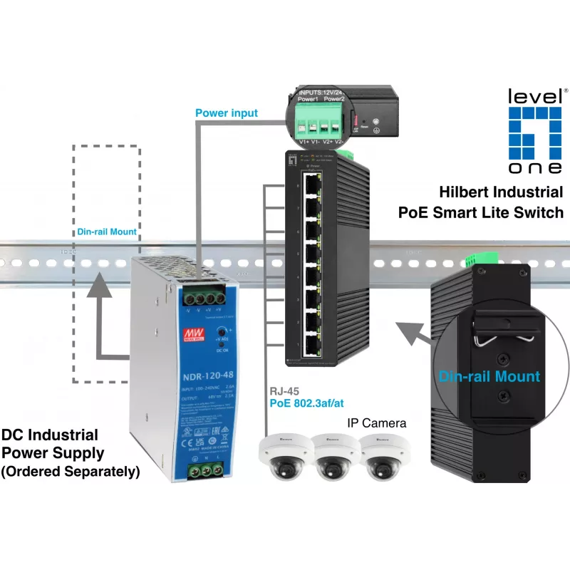 Managed switch LevelOne Hilbert 8-poorts industriële Gigabit PoE smart lite switch