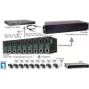 LevelOne RJ45 naar SFP+ 10-gigabit mediaconverter