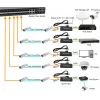 Mediaconverter LevelOne GVT-1001 ultra-slim RJ45 naar SFP