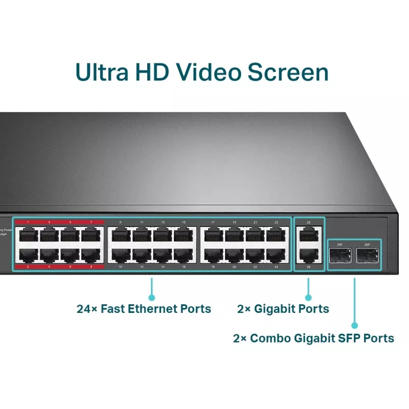 TP-Link 24-poorts 10/100Mbps + 2-poorts Gigabit unmanaged PoE+-switch