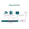 TP-Link 24-poorts 10/100Mbps + 2-poorts Gigabit unmanaged PoE+-switch