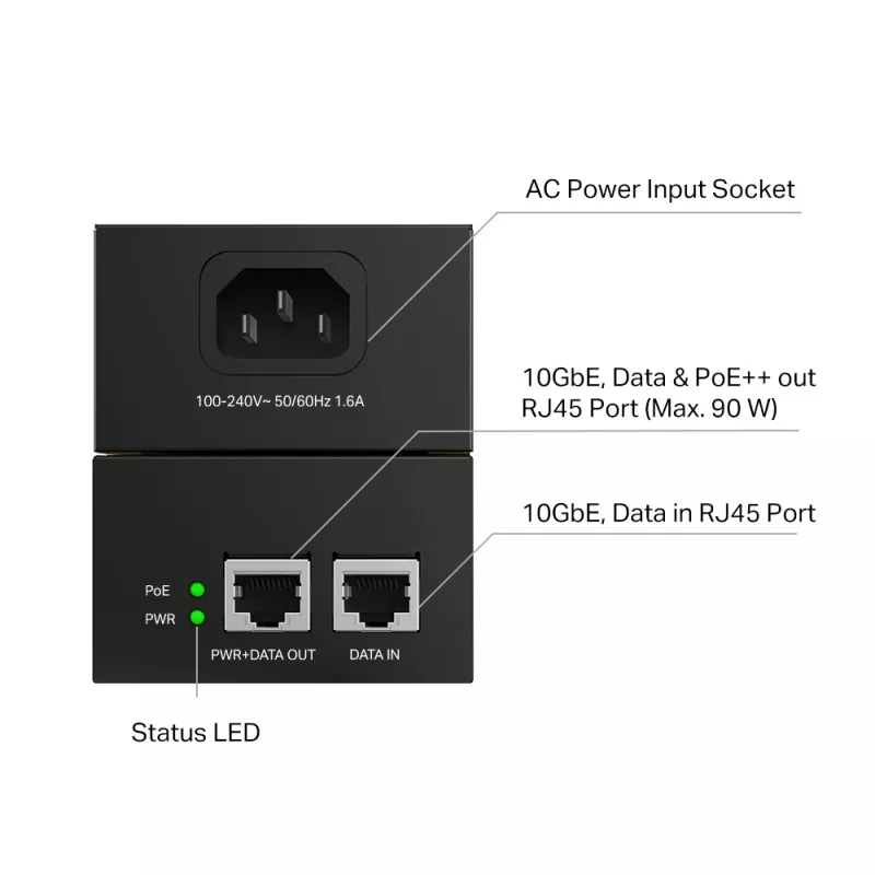 PoE-injector TP-Link Omada POE380S 10 Gigabit Ethernet 100-240V zwart