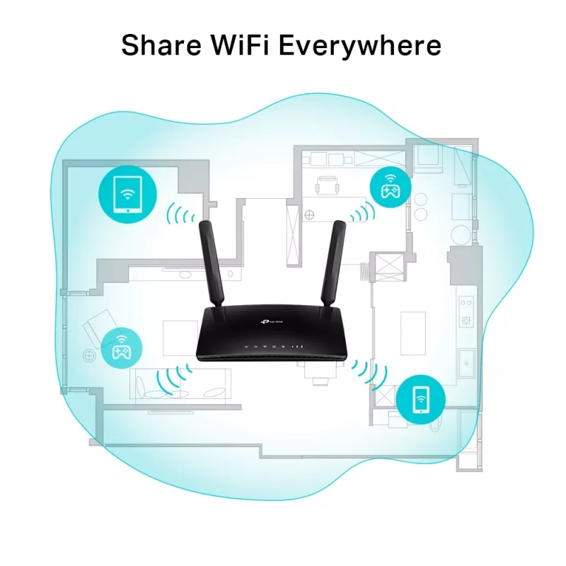 TP-Link N300 4G LTE telefonie WLAN-router