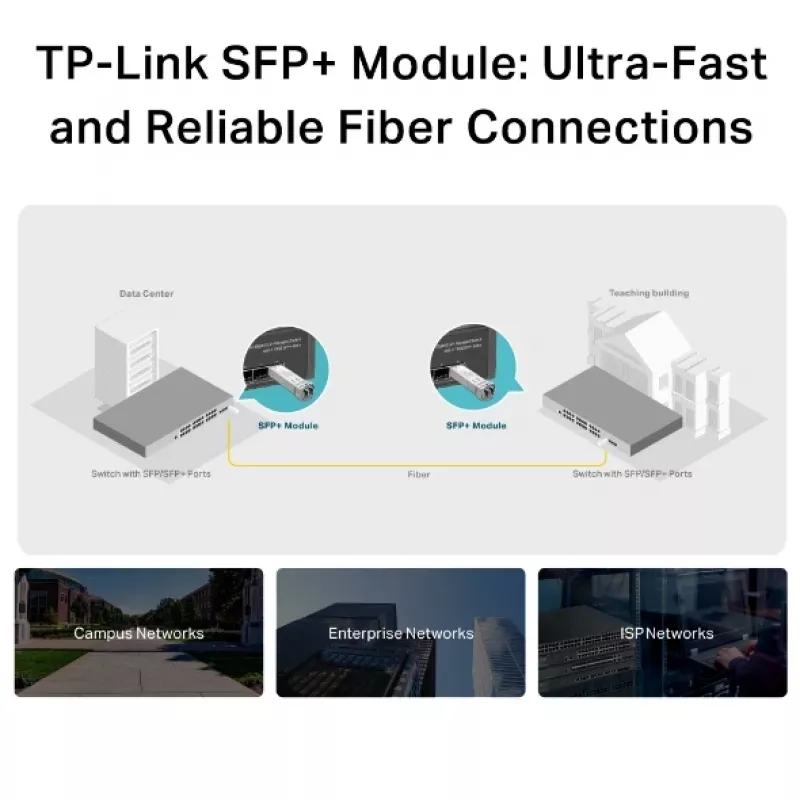 TP-Link SM5110-LR netwerk-transceivermodule glasvezel 10000 Mbit/s SFP+ 1310 nm