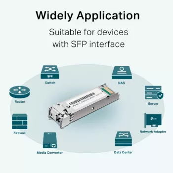TP-Link Gigabit single-mode WDM bi-directionele SFP-module, glasvezel, 1250 Mbit/s, SFP, LC, 9/125 µm, BX