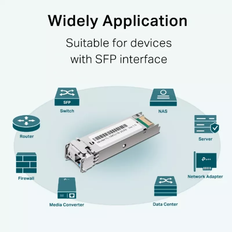 TP-Link Gigabit single-mode WDM bi-directionele SFP-module, glasvezel, 1250 Mbit/s, SFP, LC, 9/125 µm, BX