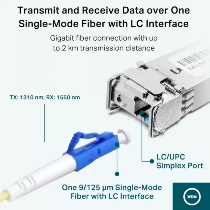 TP-Link Gigabit single-mode WDM bi-directionele SFP-module, glasvezel, 1250 Mbit/s, SFP, LC, 9/125 µm, BX